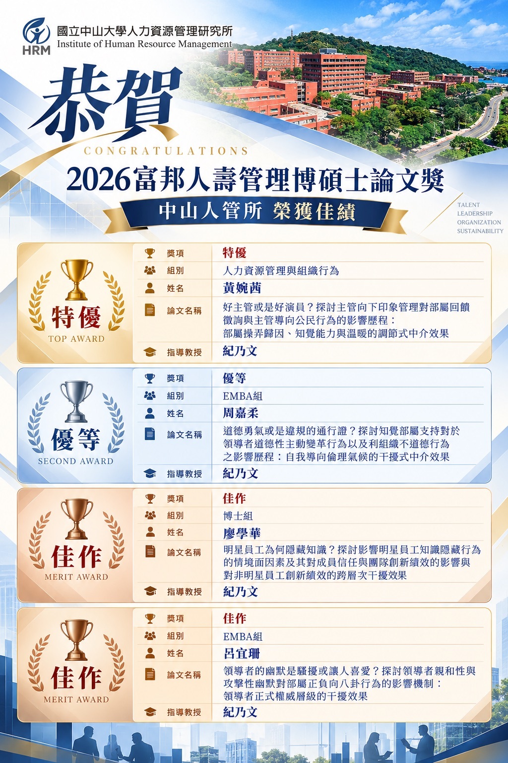 2026富邦人壽獎