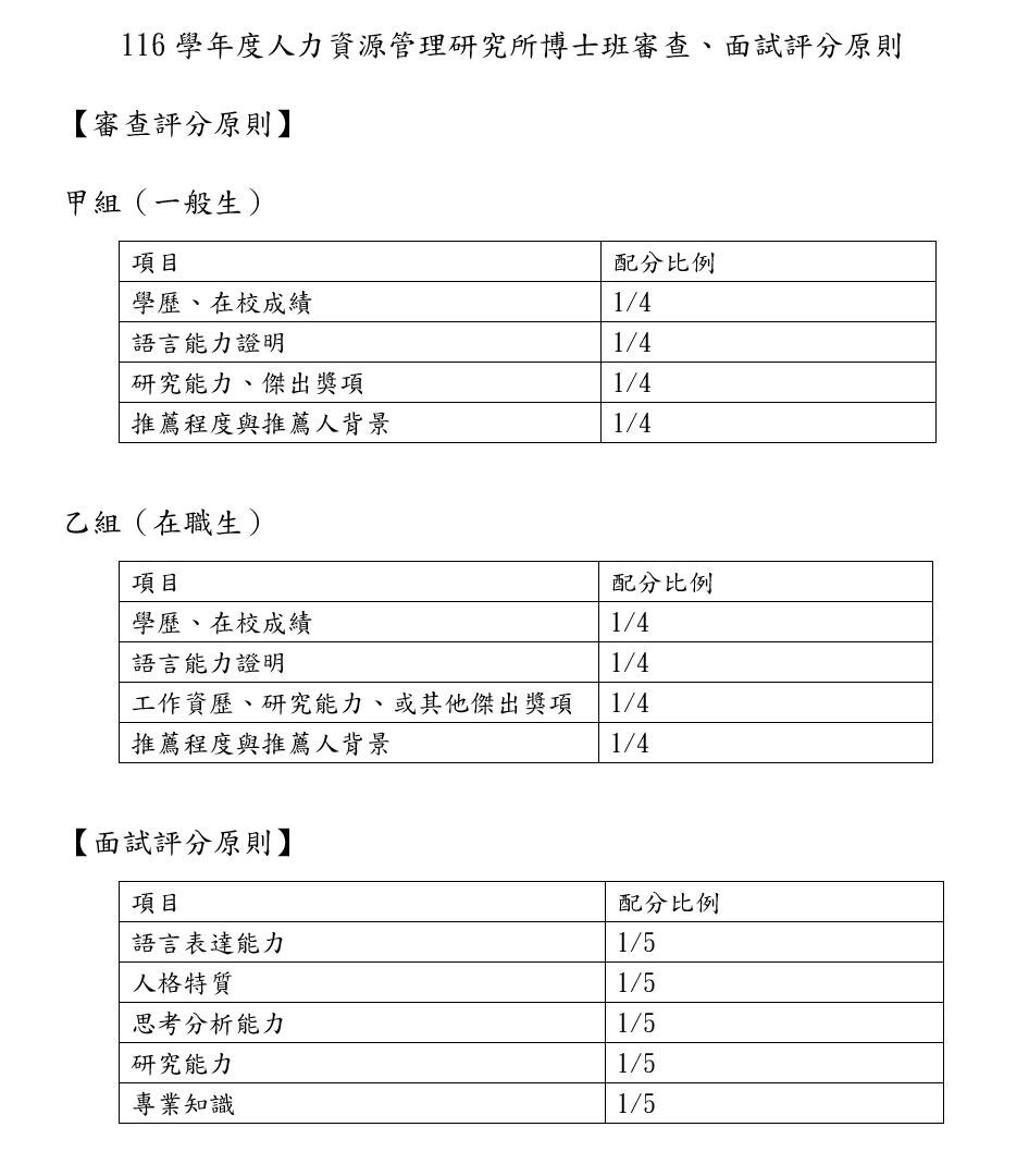 116博甄