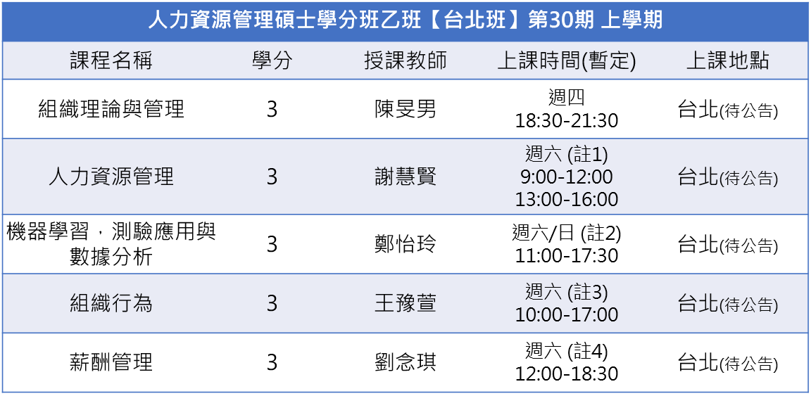 115-1台北 上