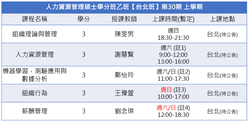 1151 台北0720更