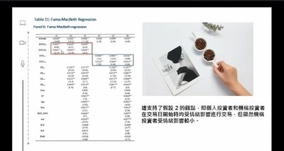 財管所蔡炳玠的研究成果圖片